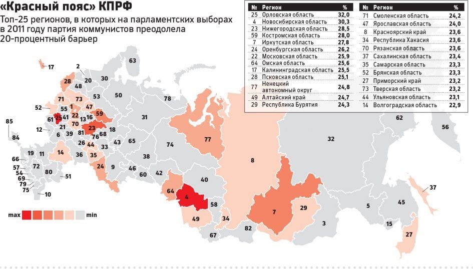 Российский регион это где. Красный пояс КПРФ. Коммунист с региона. КПРФ В регионах. Красный пояс России регионы.