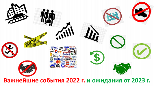 Главные события 2022 г. и ожидания от 2023 г.